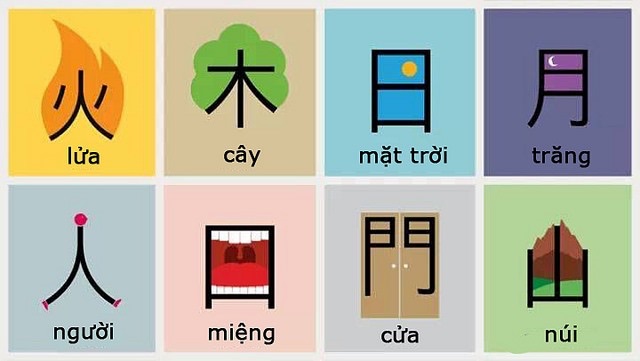 Cách học Kanji logic, nhớ lâu, không tốn công